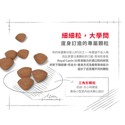 Royal Canin 法國皇家 Puppy Mini Indoor 室內小型幼犬營養配方 乾糧 3kg