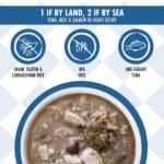 Weruva 貓咪廚房系列濕包 85g ~ 1 if By Land, 2 if By Sea 野生吞拿魚、牛肉、野生三文魚 (藍)