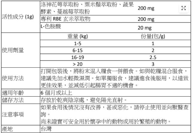 ＜購買正價貨品滿$500~可以優惠價$168換購＞ Cosset 洛神花萼泌尿護理配方（犬貓通用）1g x 30包 到期日: 10/2027