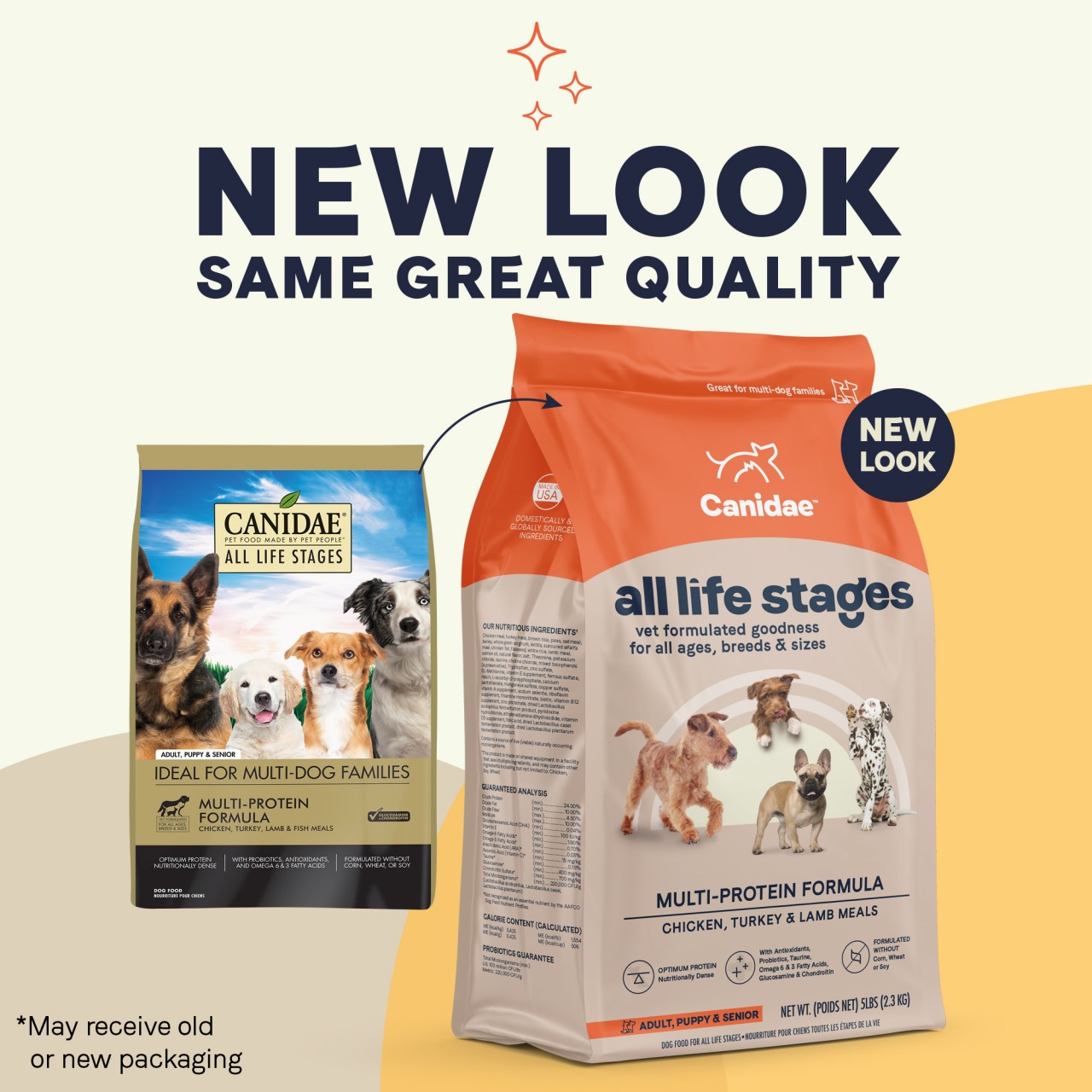 Canidae 全犬期全面護理配方 狗乾糧 原味配方 (Multi-Protein Formula) 27磅