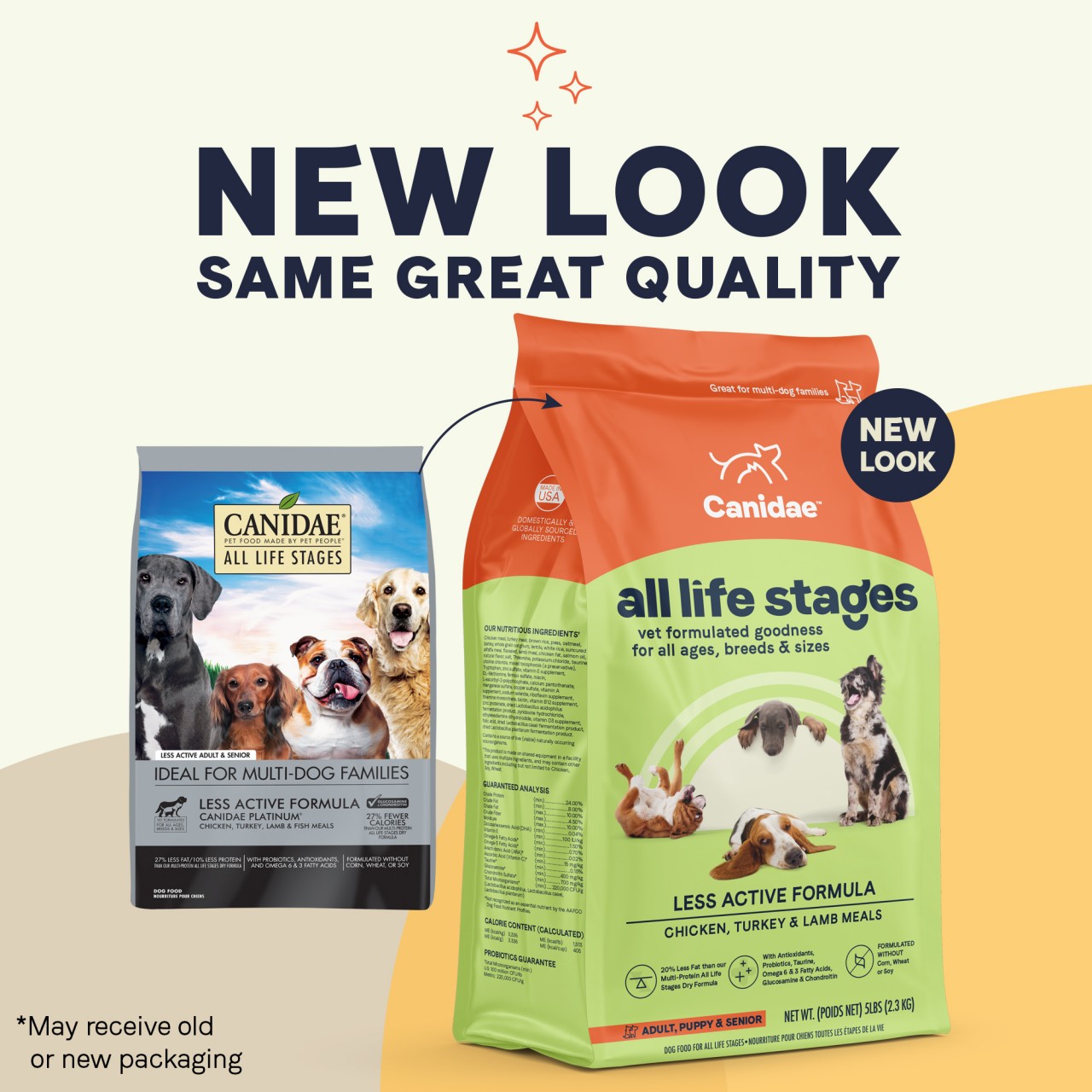 Canidae 年長/低熱量加倍護理配方 狗乾糧 (Less Active Formula) 15磅