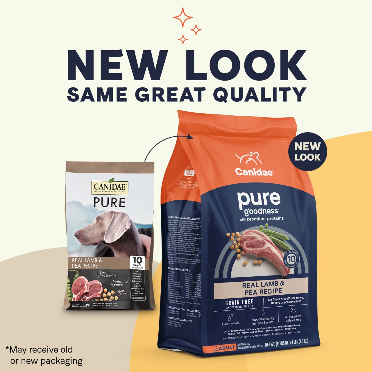 Canidae 無穀物元素成犬配方(羊肉&豌豆) 24磅