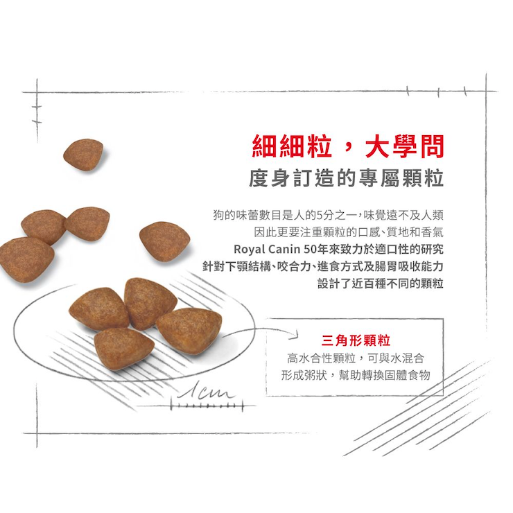 Royal Canin 法國皇家 Mini Starter Mother & Babydog 小型初生犬及母犬營養配方 乾糧 3kg