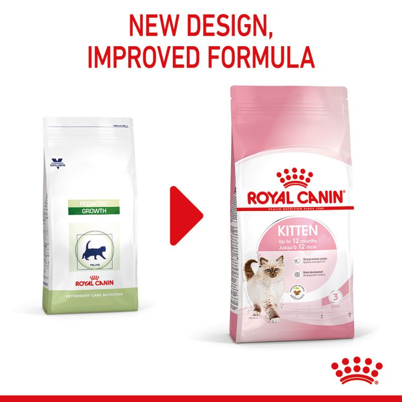 Royal Canin 法國皇家 (Kitten) 幼貓營養配方 (4-12個月適用) 貓乾糧 2kg