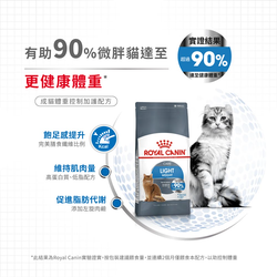 Royal Canin 法國皇家 Light Weight 成貓體重控制加護配方 乾糧 1.5kg