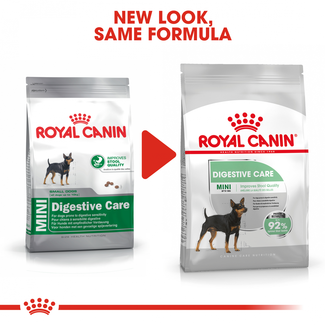 Royal Canin 法國皇家 Mini Digestive Care 小型犬消化道加護配方 乾糧 3kg