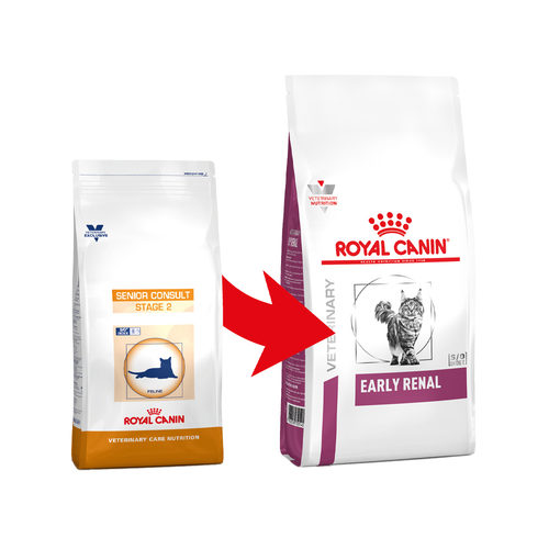 [凡購買處方用品, 訂單滿$500或以上可享免費送貨]     Royal Canin - Early Renal (ER28) 早期腎臟處方 成貓乾糧 3.5kg