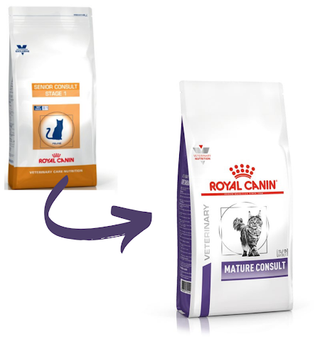 [凡購買處方用品, 訂單滿$500或以上可享免費送貨]     Royal Canin - Mature Consult 高效營養健康管理處方 老貓乾糧 1.5kg