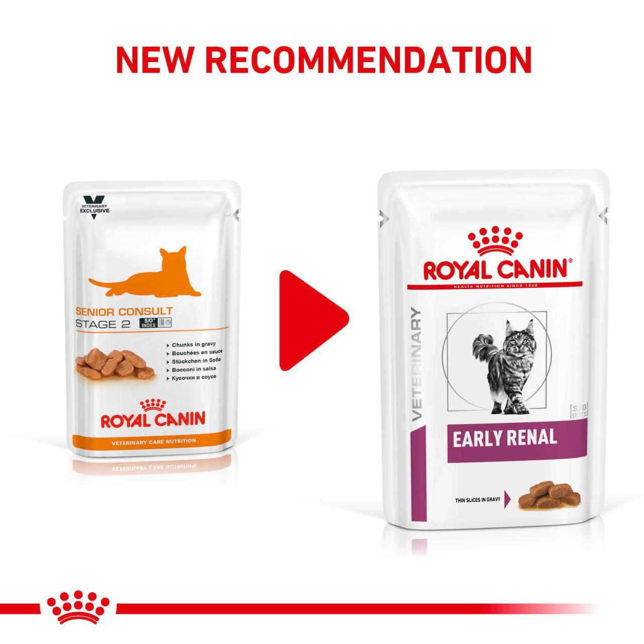 [凡購買處方用品, 訂單滿$500或以上可享免費送貨]　　Royal Canin - Early Renal 早期腎病 處方貓濕包 85g x 12包
